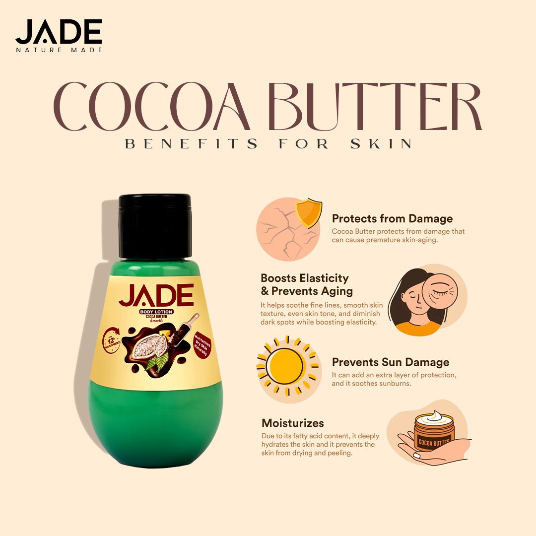 Jade Cocoa Butter Body Lotion for Luxurious Winter Hydration JADE