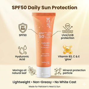 Buy Best Mineral Sunscreen Helio Pro SPF50 Online In Pakistan - JADE